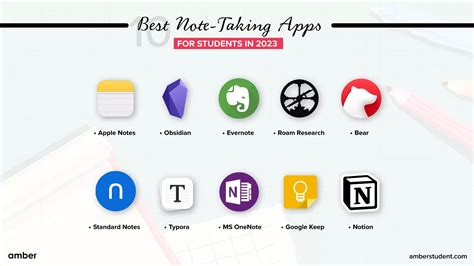 best college note taking app|best free note taking app.